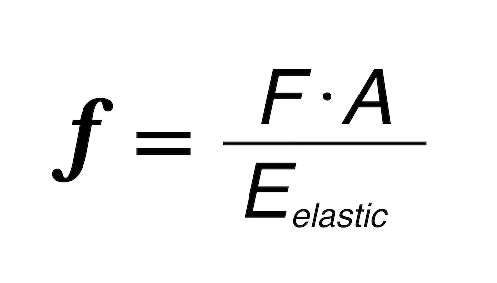 UCI testing method equation Principles of UCI Hardness Testing equation